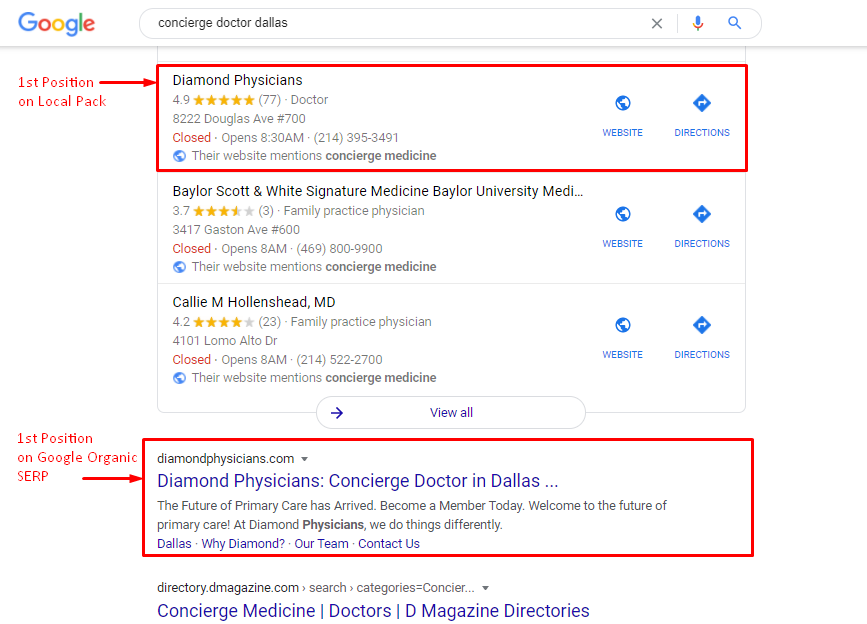 Google Ranking of doctors