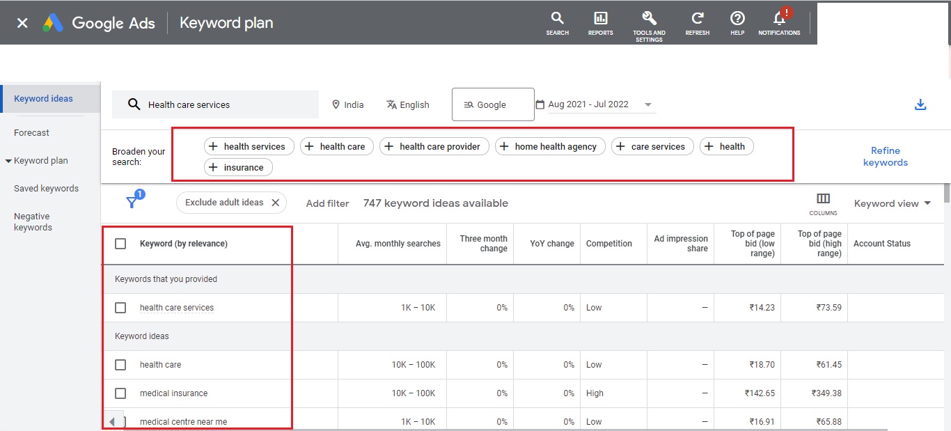 Keyword Research by Google